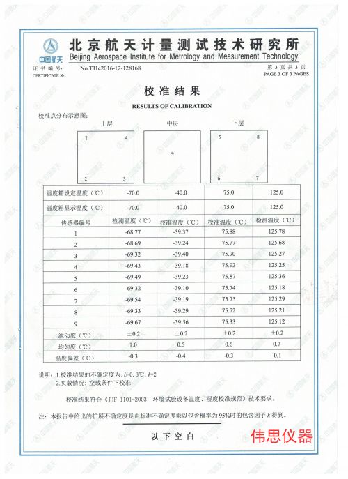 13所第三方检测报告(图3)